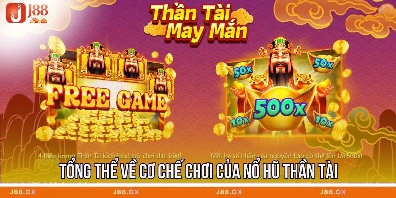 Tổng thể về cơ chế chơi của Nổ Hũ Thần Tài